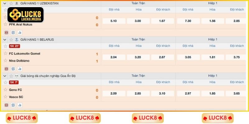 LUCK8 | Kèo Châu Âu - Cách Đọc Và Mẹo Chơi Thắng Nhanh 2025 3 Để ý biến động liên tục để có thay đổi khoa học