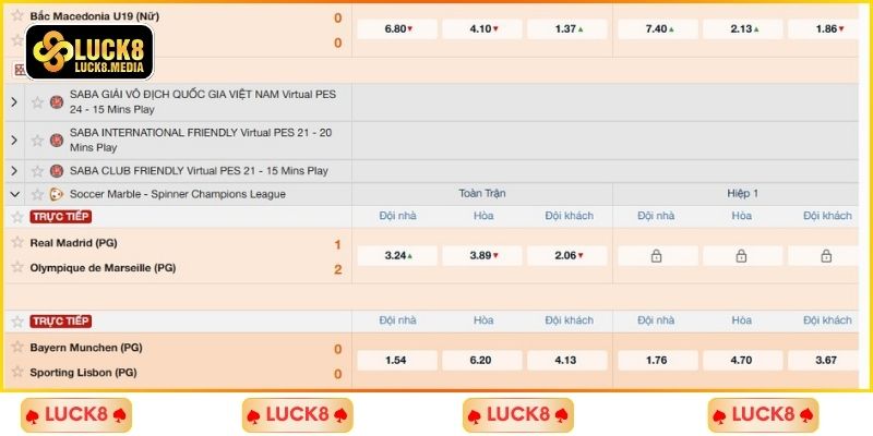 LUCK8 | Kèo Châu Âu - Cách Đọc Và Mẹo Chơi Thắng Nhanh 2025 2 Ví dụ minh họa chi tiết khi chơi kèo cược 1x2